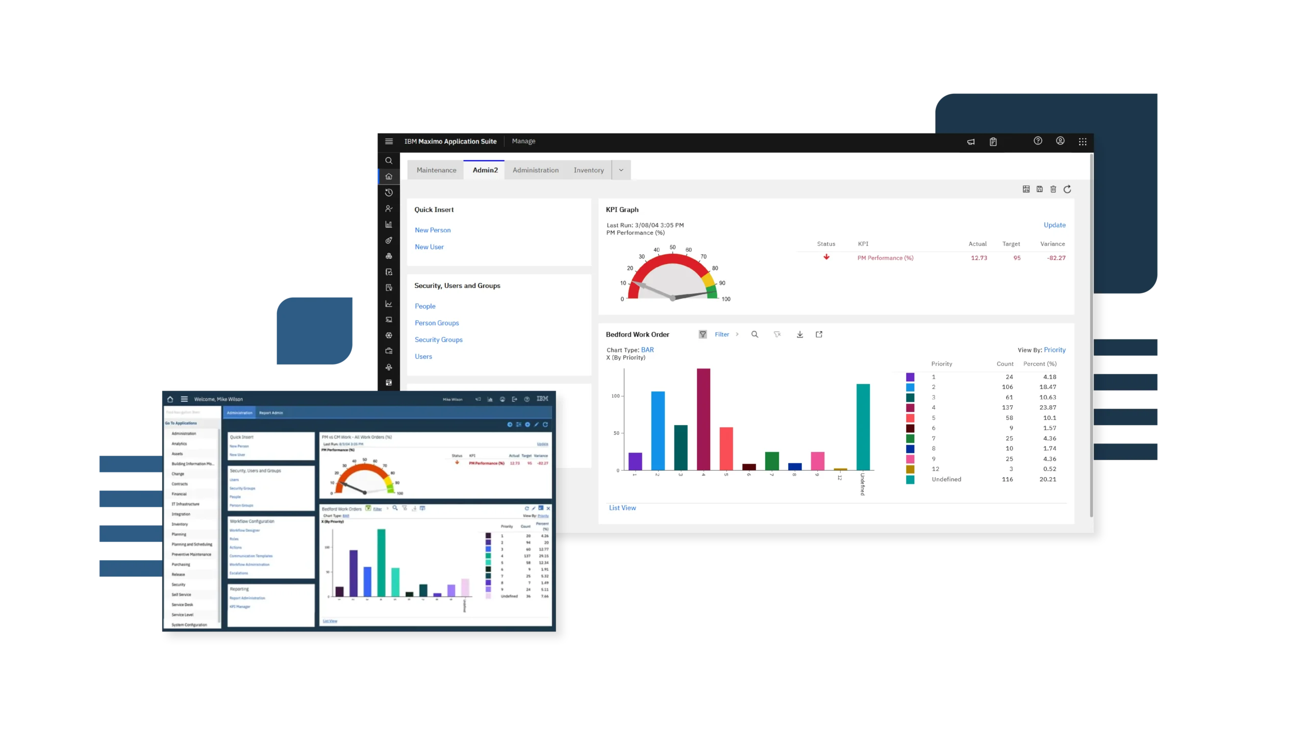 User Friendly Interface